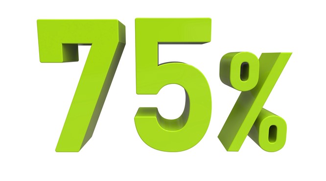 Zuidelijke provincies volop aan de slag met Way2GO